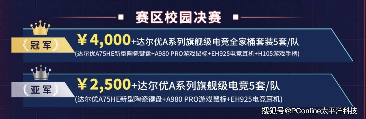 达尔优高校电竞赛广州冠亚军巅峰对决即将打响！