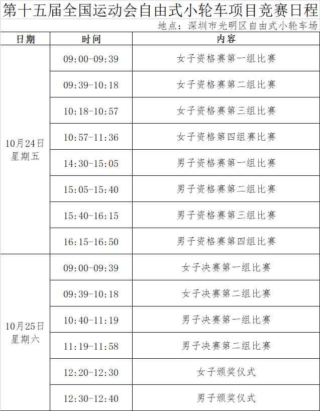 2025深圳全运会9大赛事赛程表汇总！