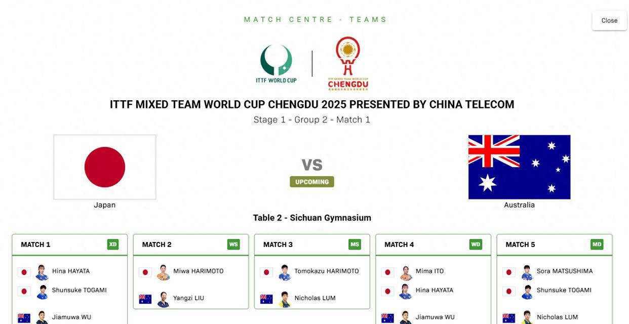 kaiyun-张本美和轻松击败刘杨子，张本智和稳胜林文政，两场比赛基本无悬念