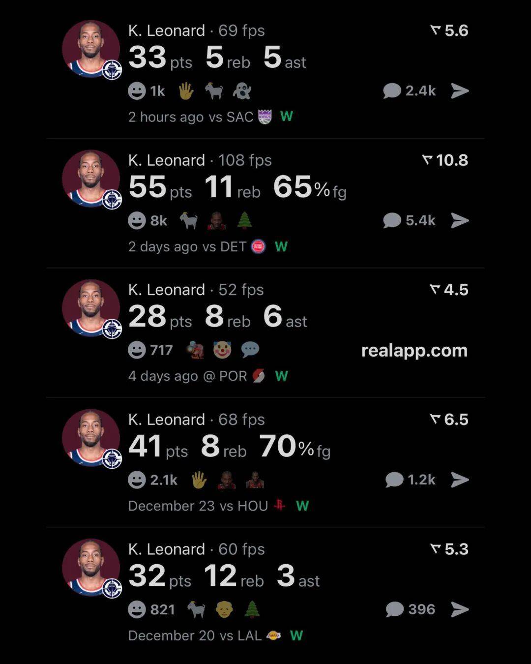 No！突发伤病潮！湖人又一首发球员倒下